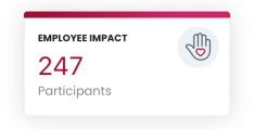 employee_impact